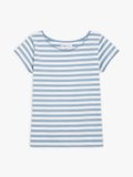 pastel blue and off white Australie t-shirt with stripes_1